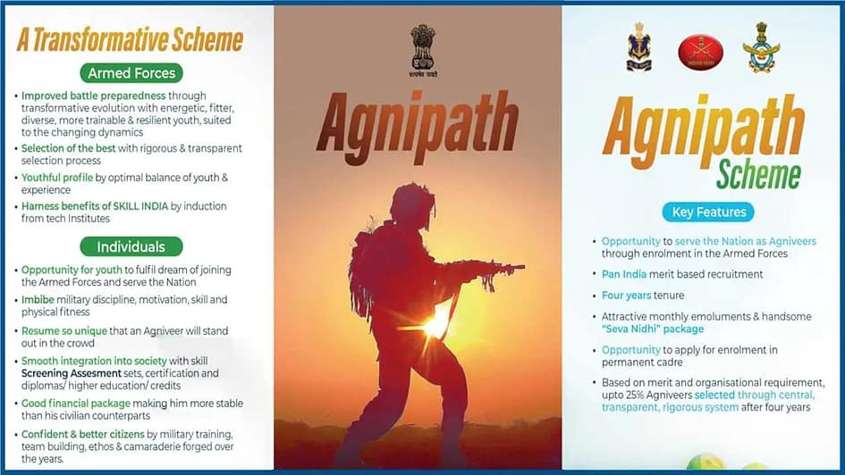 Indian Army Agnipath Scheme - Key Features and Benefits (A glance)